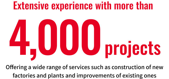 [Extensive experience with more than 4,000 projects] Offering a wide range of services such as construction of new factories and plants and improvements of existing ones