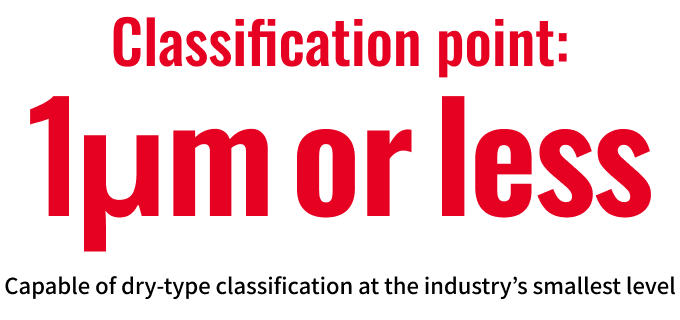 [Classification point: 1μm or less] Capable of dry-type classification at the industry’s smallest level