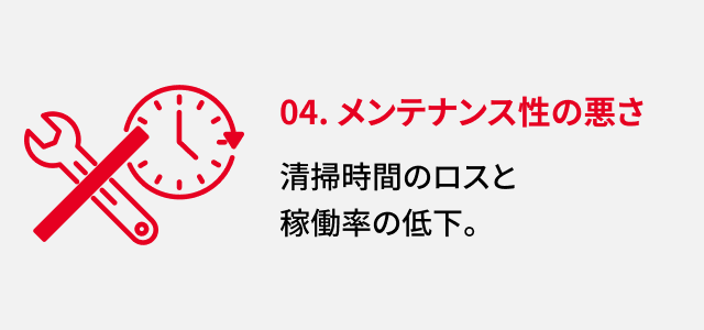 04. メンテナンス性の悪さ 清掃時間のロスと稼働率の低下。