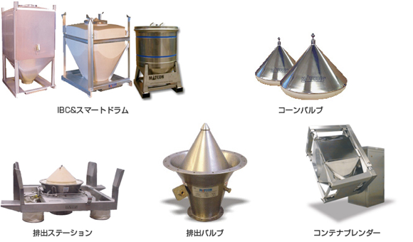 マトコン・コンテナ（IBC）システムの各種機器