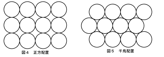 正方配置(図4)、千鳥配置(図5)